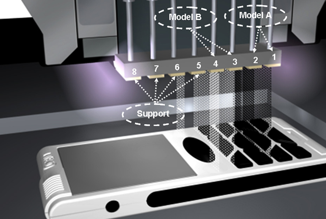POLYJET 3D打印技术